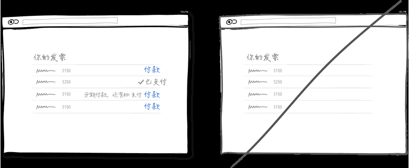 嘗試顯示進度狀態